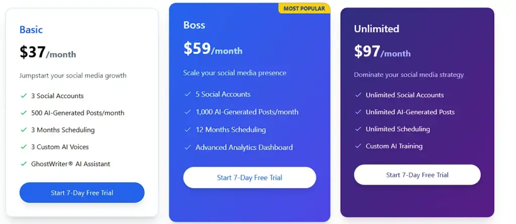 postwise-ai-review