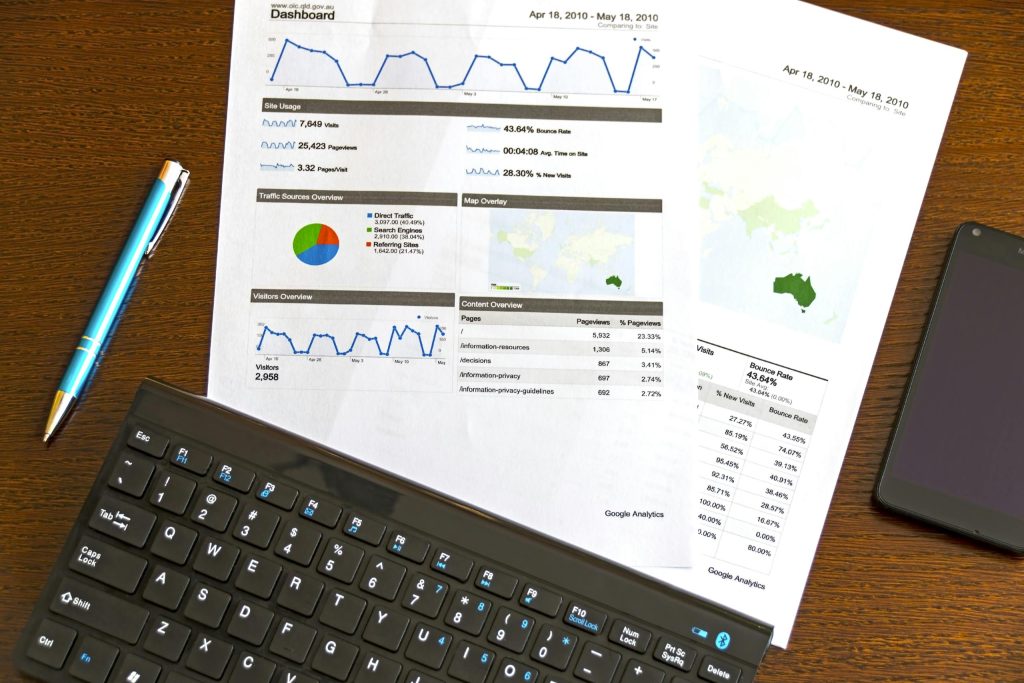 small business marketing tools ai for small businrsses ai for growing a small business